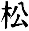 Shotokai Gallery Plate